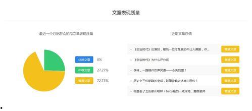 娱乐吃瓜号怎么剪辑的,轻松剪辑，轻松吸粉