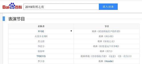 瓜瓜呱吃瓜娱乐圈,娱乐圈幕后秘闻大揭秘 第3张 瓜瓜呱吃瓜娱乐圈,娱乐圈幕后秘闻大揭秘 第3张