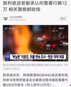 韩国娱乐圈吃瓜事件 第2张 韩国娱乐圈吃瓜事件 第2张