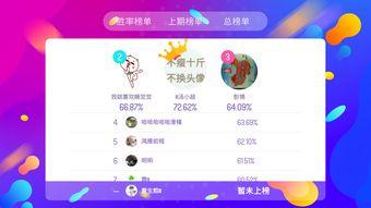 娱乐吃瓜酱答题答案大全,揭秘热门话题背后的真相 第3张 娱乐吃瓜酱答题答案大全,揭秘热门话题背后的真相 第3张