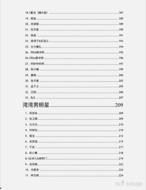 娱乐圈爆料吃瓜pdf,揭秘明星幕后故事与八卦传闻 第3张 娱乐圈爆料吃瓜pdf,揭秘明星幕后故事与八卦传闻 第3张