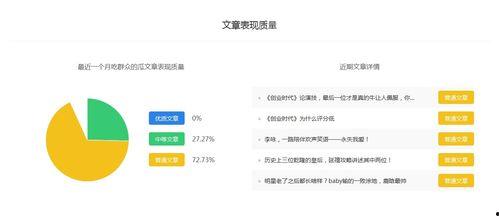 娱乐吃瓜酱怎么盈利赚钱,如何从网络热点中掘金盈利 第2张 娱乐吃瓜酱怎么盈利赚钱,如何从网络热点中掘金盈利 第2张