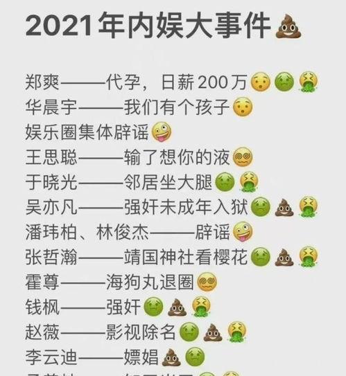 2021娱乐圈吃瓜整理,年度吃瓜大事件盘点 第3张 2021娱乐圈吃瓜整理,年度吃瓜大事件盘点 第3张