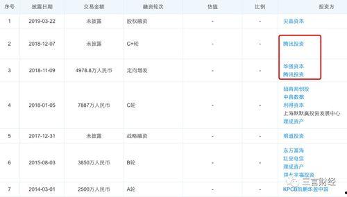 娱乐吃瓜公司排名榜单,揭秘幕后势力排名  第3张