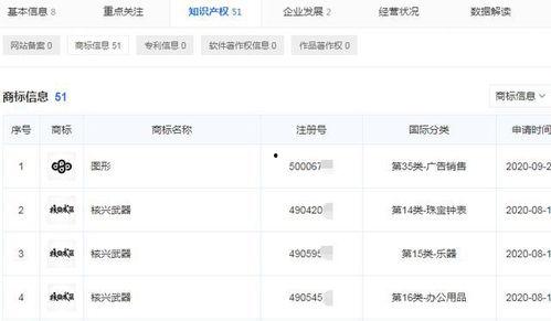 娱乐吃瓜演员名单表最新,揭秘明星们的幕后故事 第3张 娱乐吃瓜演员名单表最新,揭秘明星们的幕后故事 第3张