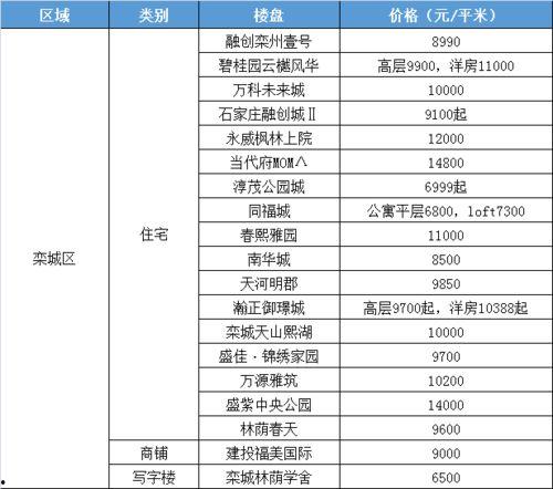 娱乐吃瓜最新剧组排名,揭秘吃瓜群众最关注的剧组排行 第3张 娱乐吃瓜最新剧组排名,揭秘吃瓜群众最关注的剧组排行 第3张