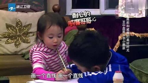 娱乐吃瓜酱长大以后弟弟,从童年到成年的弟弟成长记 第2张 娱乐吃瓜酱长大以后弟弟,从童年到成年的弟弟成长记 第2张