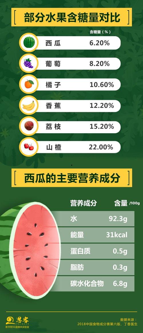 娱乐吃瓜的宣传策略分析,如何通过热点营销策略引爆网络狂欢 第3张 娱乐吃瓜的宣传策略分析,如何通过热点营销策略引爆网络狂欢 第3张