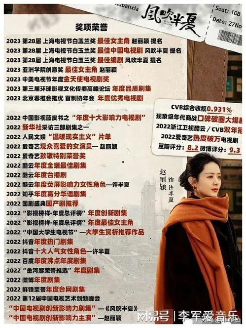 娱乐圈吃瓜爆料长篇,揭秘明星背后的故事与真相 第3张 娱乐圈吃瓜爆料长篇,揭秘明星背后的故事与真相 第3张