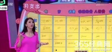 娱乐吃瓜酱衣服价格分配,揭秘娱乐吃瓜酱们的衣橱,价格大揭秘! 第3张 娱乐吃瓜酱衣服价格分配,揭秘娱乐吃瓜酱们的衣橱,价格大揭秘! 第3张