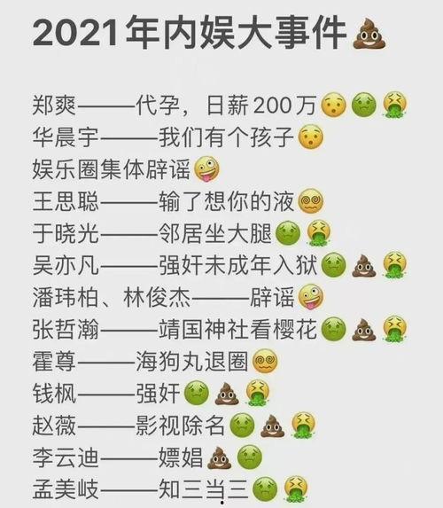 2021娱乐圈吃瓜总结  第2张